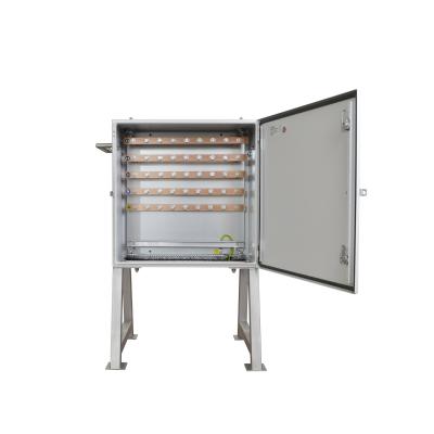 Boîtier de boucles 630 A – 800 A